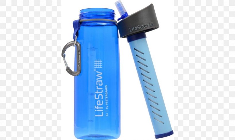 Water Filter LifeStraw Drinking Water Portable Water Purification Bottle, PNG, 1090x652px, Water Filter, Blue, Bottle, Bottled Water, Brita Gmbh Download Free