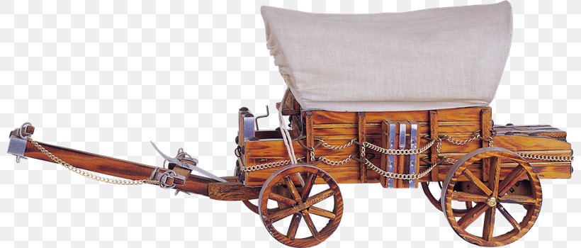 Chariot Carriage Cart Horse-drawn Vehicle, PNG, 800x350px, Chariot, Carriage, Cart, Gimp, Horse Download Free