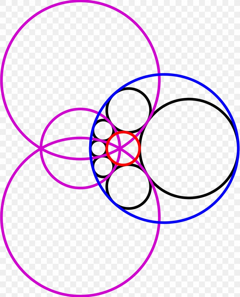 Circle Line Steiner Chain Tangent Point, PNG, 2000x2471px, Steiner Chain, Area, Circle Inversion, Diagram, Geometry Download Free