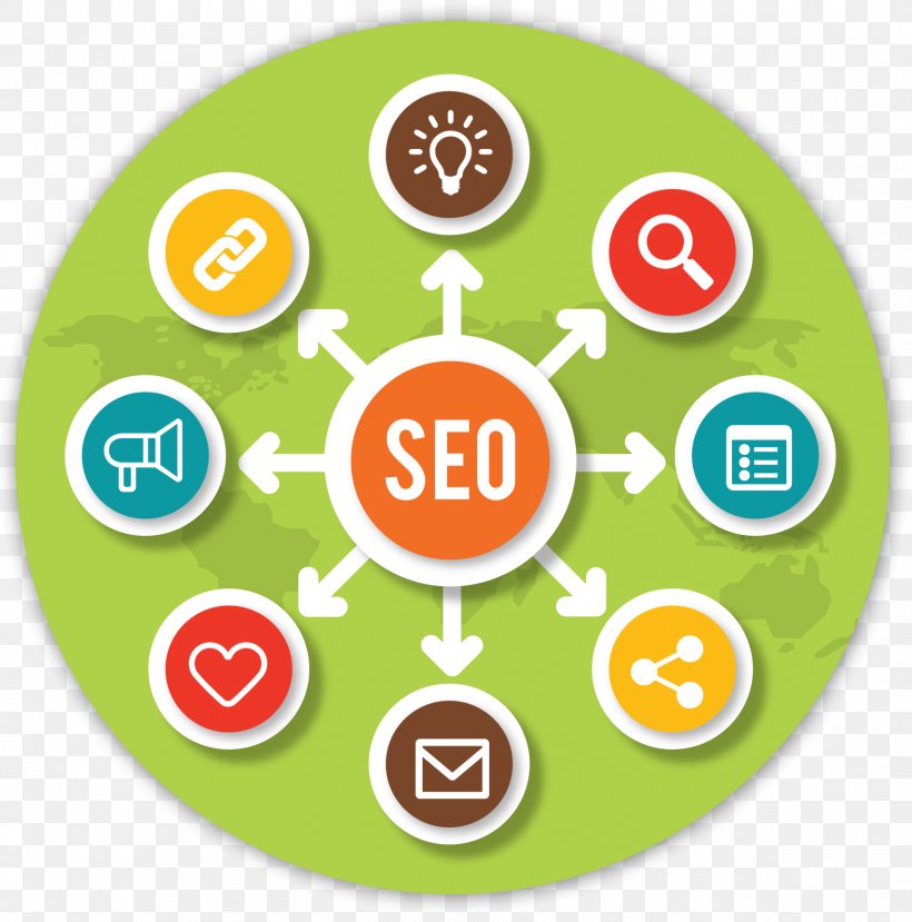 Digital Marketing Search Engine Optimization Search Engine Marketing Pay-per-click, PNG, 1707x1727px, Digital Marketing, Advertising, Area, Company, Content Marketing Download Free