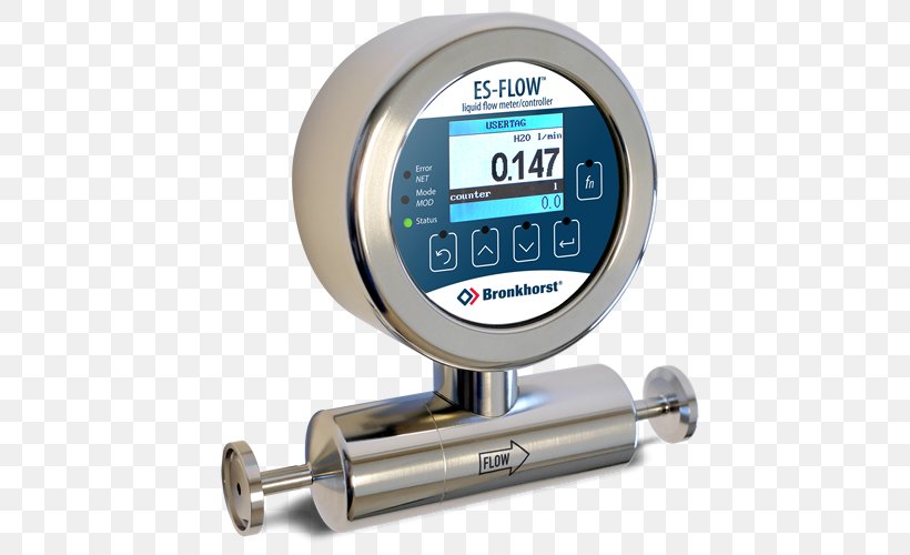 Flow Measurement Volumetric Flow Rate Ultrasonic Flow Meter Thermal Mass Flow Meter, PNG, 500x500px, Flow Measurement, Control Valves, Engineering, Gas, Gauge Download Free