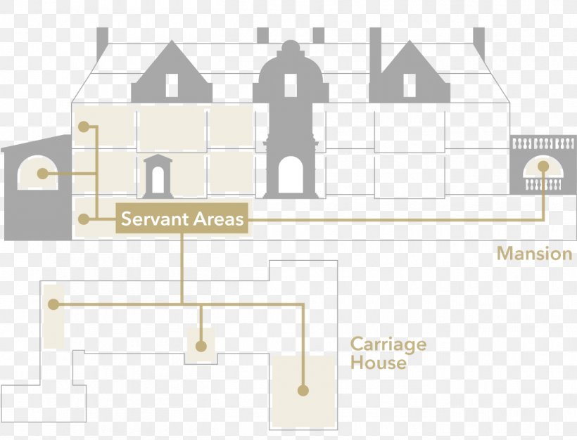 Glensheen Floor Plan Architecture House, PNG, 1355x1036px, Floor Plan, Architecture, Area, Brand, Diagram Download Free