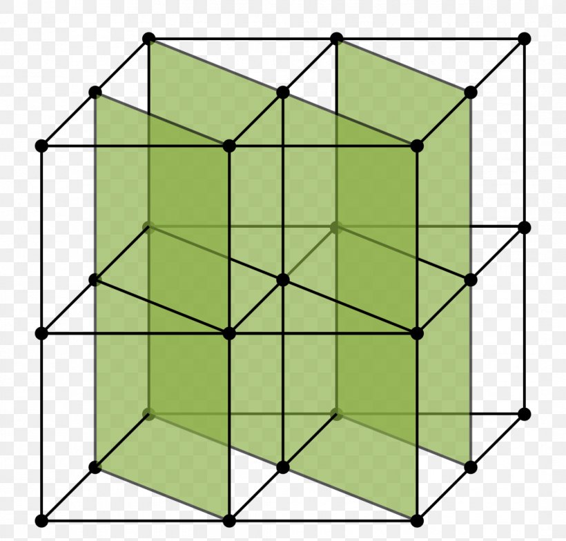 Line Symmetry Point Angle Pattern, PNG, 1070x1024px, Symmetry, Area, Green, Leaf, Net Download Free