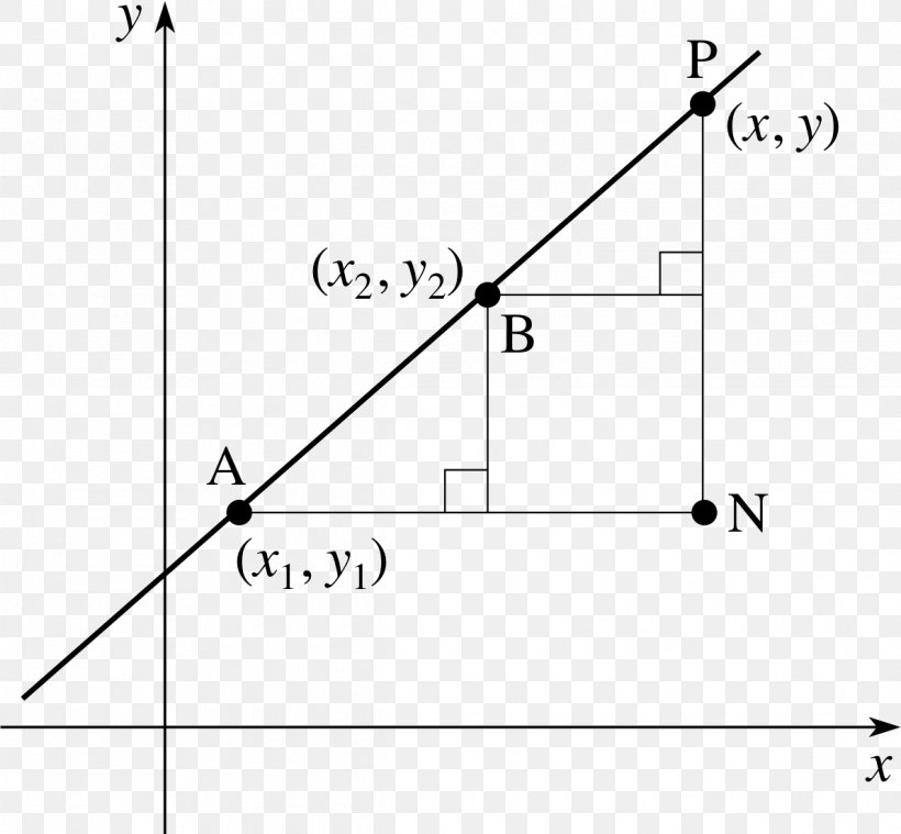 Cartesian Coordinate System Triangle Line Mathematics, PNG, 1191x1103px, Cartesian Coordinate System, Algebra, Area, Black, Black And White Download Free