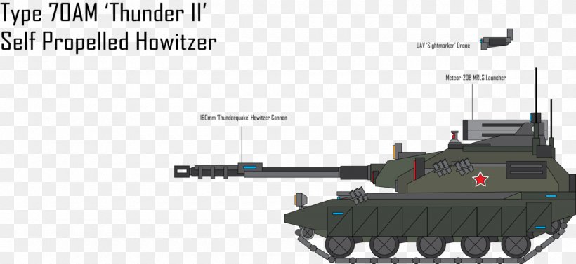 Combat Vehicle Internal Revenue Service Gun Turret Self-propelled Anti-aircraft Weapon Self-propelled Gun, PNG, 1280x589px, Combat Vehicle, Artillery, Gun Accessory, Gun Barrel, Gun Turret Download Free