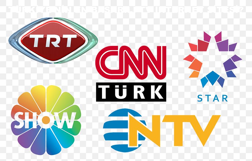Logo Turkey Brand, PNG, 800x526px, Logo, Area, Brand, Cnn, Signage Download Free