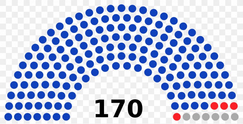 Karnataka Legislative Assembly Election, 2018 Parliament Of Malaysia Parliament Of Malaysia Member Of Parliament, PNG, 1280x658px, Malaysia, Area, Assembly Of The Union, Bharatiya Janata Party, Blue Download Free