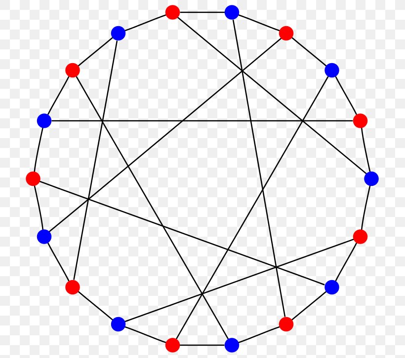 Hamiltonian Path Graph Theory Coxeter Graph Vertex, PNG, 736x726px, Hamiltonian Path, Area, Coxeter Graph, Cubic Graph, Diagram Download Free