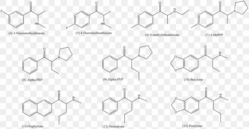 Ketoprofen Enantiomer Mefenamic Acid Indometacin Ketorolac, PNG, 1600x833px, Ketoprofen, Antiinflammatory, Area, Aspirin, Black And White Download Free