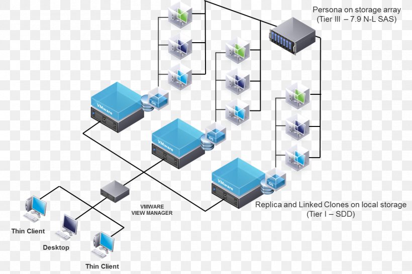 Computer Network Diagram Stateless Protocol, PNG, 1306x870px, Computer Network, Computer, Desktop Virtualization, Diagram, Plastic Download Free