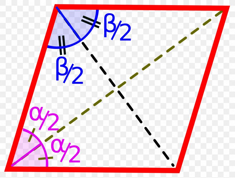 Rhombus Angle Diagonal Square Kite, PNG, 1280x971px, Rhombus, Area, Diagonal, Diagonal Matrix, Diagram Download Free