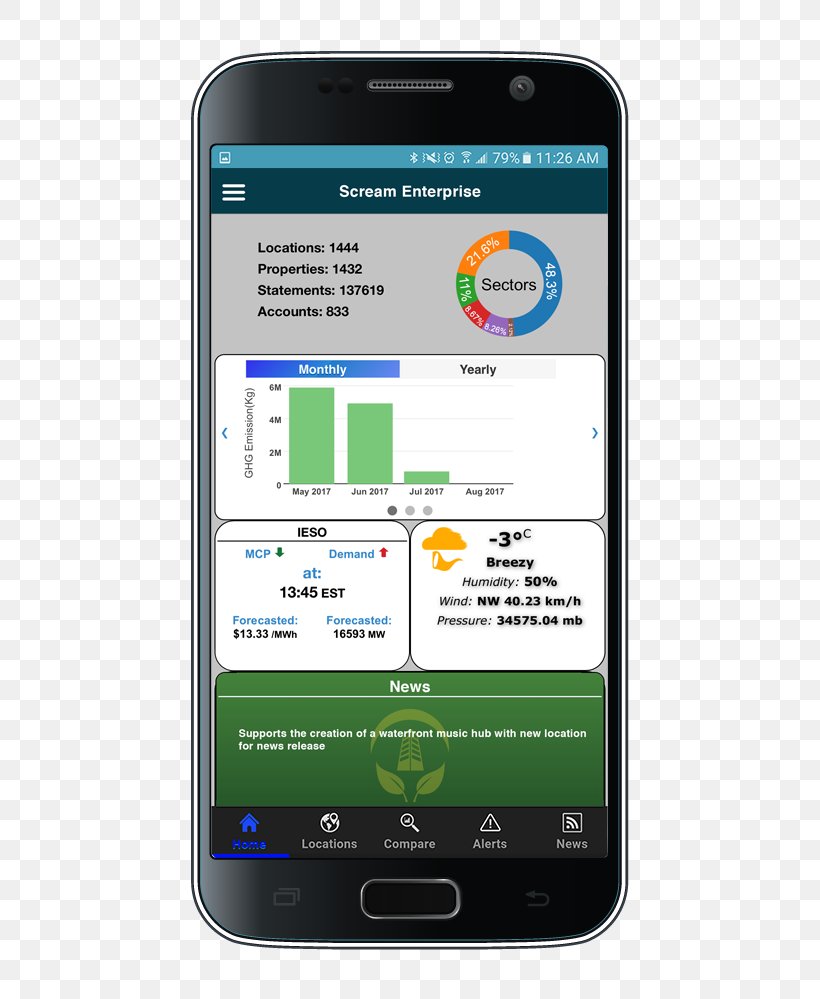 Feature Phone Smartphone Handheld Devices Management, PNG, 539x999px, Feature Phone, Brand, Cellular Network, Communication, Communication Device Download Free