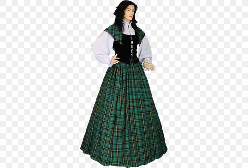 Tartan Highland Dress Clothing Kilt, PNG, 555x555px, Tartan, Belted Plaid, Cap, Clothing, Costume Download Free