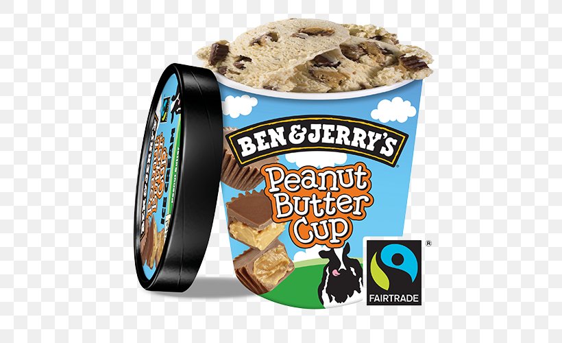 Peanut Butter Cup Fudge Chocolate Chip Cookie Ice Cream Peanut Butter Cookie, PNG, 500x500px, Peanut Butter Cup, Biscuits, Butter, Chocolate Brownie, Chocolate Chip Cookie Download Free