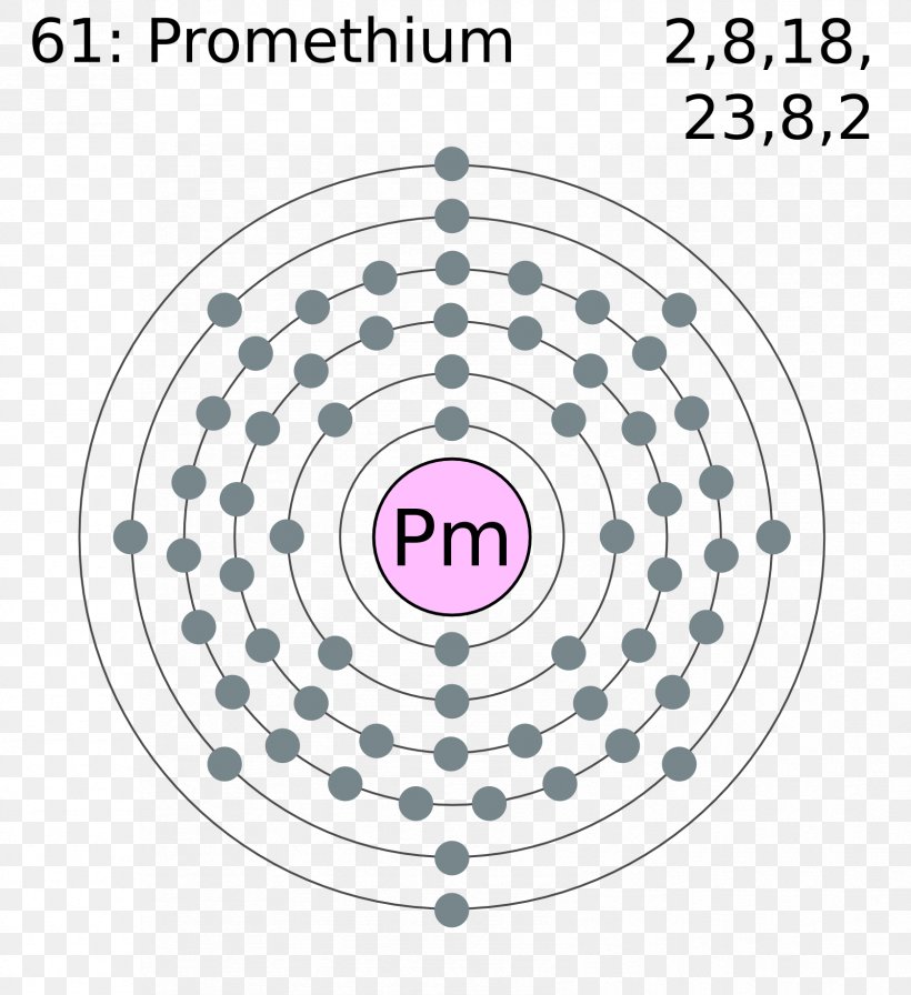 Electron Configuration Electron Shell Bohr Model Barium Atom, PNG, 1678x1835px, Electron Configuration, Alkaline Earth Metal, Area, Atom, Atomic Orbital Download Free