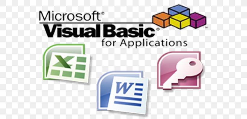Excel VBA Programming For Dummies Visual Basic For Applications Microsoft  Excel, PNG, 640x395px, Visual Basic For