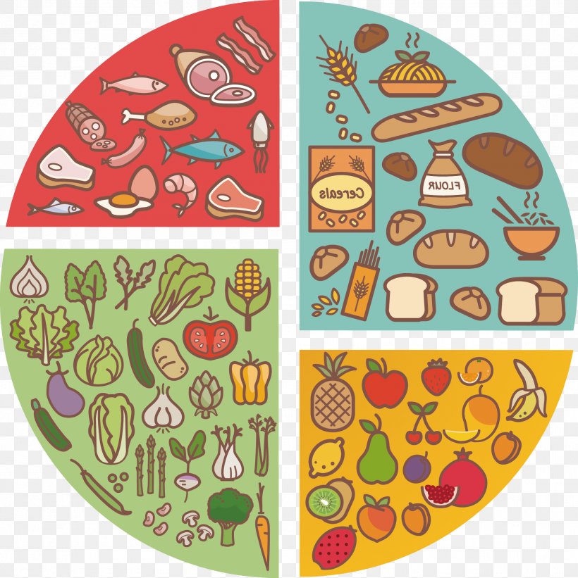 Healthy Diet Icon, PNG, 1917x1921px, Healthy Diet, Area, Chart, Diet, Food Download Free