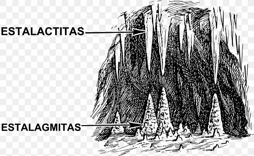 Avshalom Cave Stalagmite Stalactite Luray Caverns, PNG, 2000x1232px, Avshalom Cave, Black And White, Cave, Drawing, Erosion Download Free