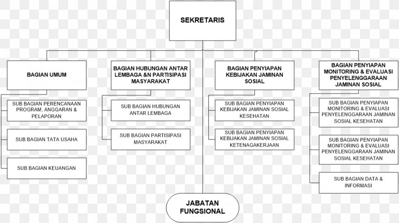 Document Brand, PNG, 1088x611px, Document, Area, Brand, Diagram, Material Download Free