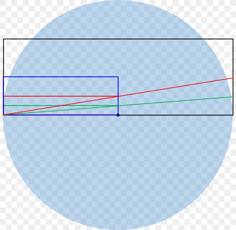 Circle Angle Diagram, PNG, 912x888px, Diagram, Area, Microsoft Azure, Text Download Free