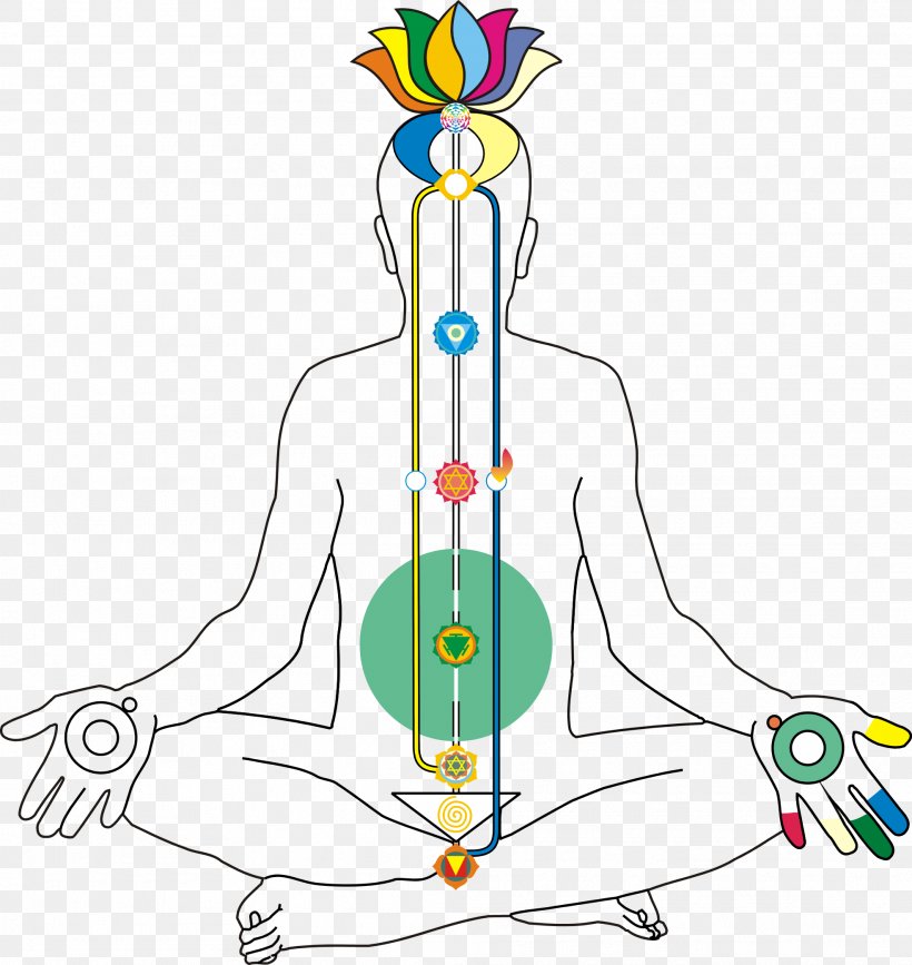 Sahaja Yoga Kundalini Yogi, PNG, 1972x2086px, Watercolor, Cartoon, Flower, Frame, Heart Download Free