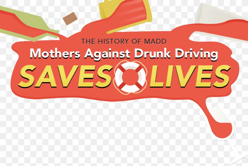 Driving Under The Influence Mothers Against Drunk Driving Logo Brand