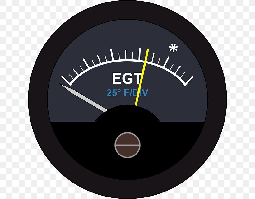 Exhaust Gas Temperature Gauge Clip Art, PNG, 640x640px, Exhaust Gas Temperature Gauge, Exhaust Gas, Fuel Gauge, Gauge, Measurement Download Free