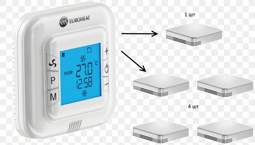 Fan Heater Power Thermostat Bộ điều Khiển Berogailu, PNG, 1400x800px, Fan Heater, Air Door, Berogailu, Electronics, Electronics Accessory Download Free