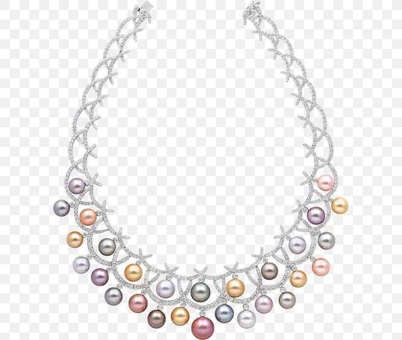 Jewellery Pearl Necklace Drawing, PNG, 603x695px, Jewellery, Body ...