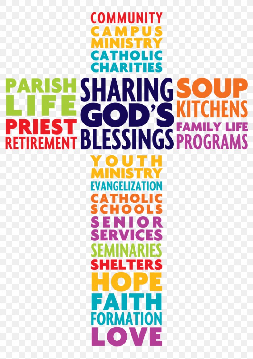 Roman Catholic Archdiocese Of Newark Blessing God Roman Catholic Archdiocese Of Hartford Parish, PNG, 846x1200px, Blessing, Archbishop, Area, Banner, Brand Download Free