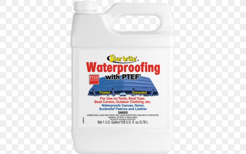 Textile Waterproofing Gallon Durable Water Repellent Scotchgard, PNG, 512x512px, Textile, Aerosol Spray, Automotive Fluid, Boat, Canopy Download Free