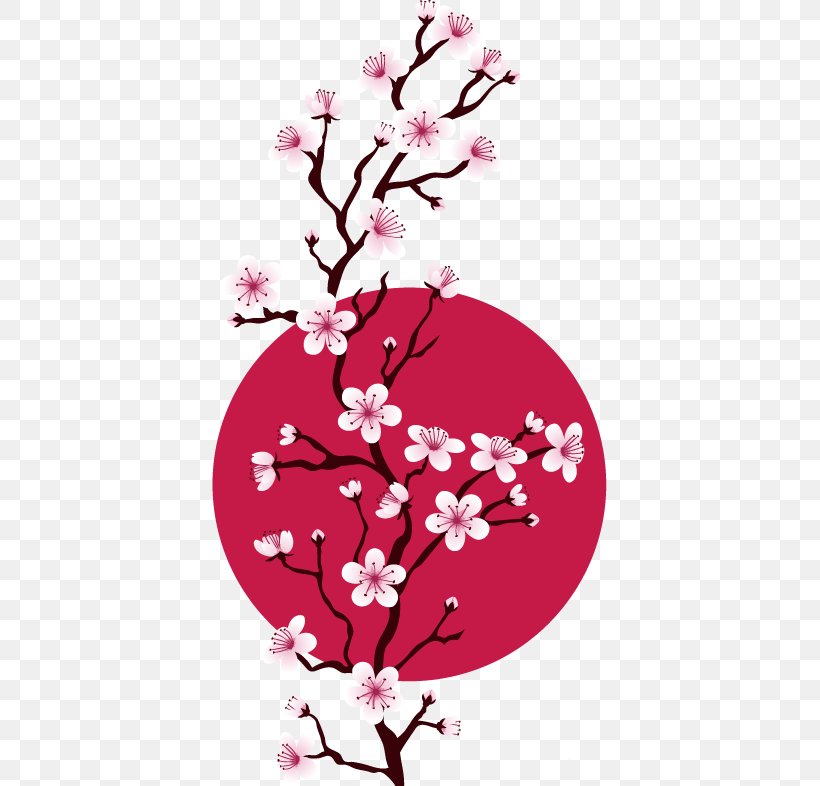 Cherry Blossom Cross-stitch Pattern, PNG, 395x786px, Cherry Blossom, Blossom, Branch, Cherry, Crossstitch Download Free