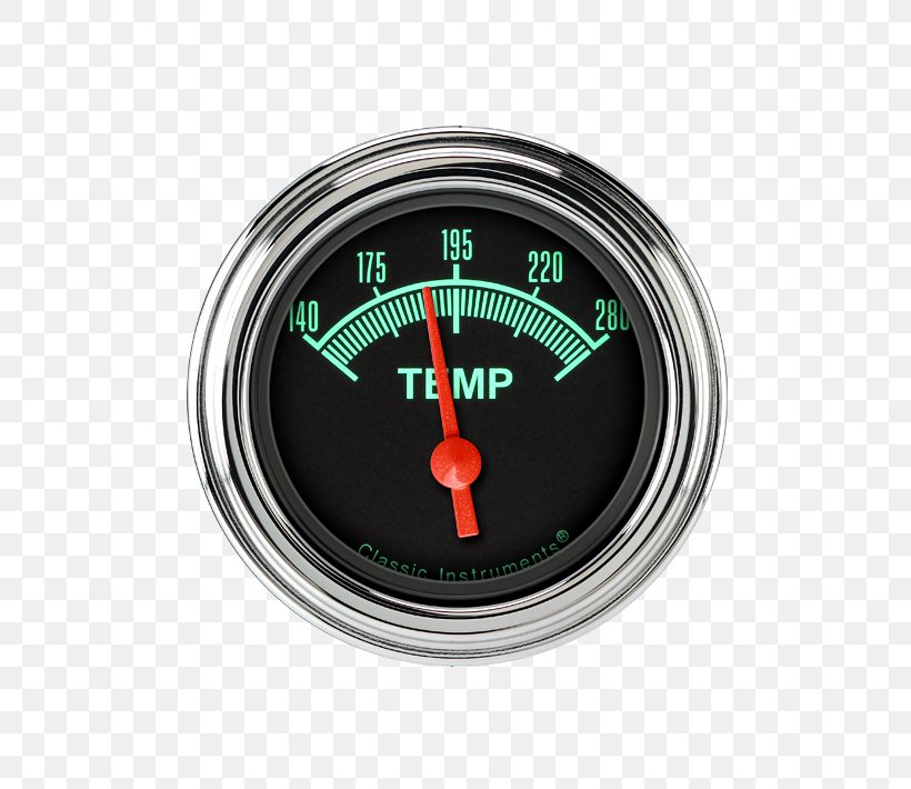 Fuel Gauge Glass Motor Vehicle Speedometers, PNG, 687x710px, Watercolor, Cartoon, Flower, Frame, Heart Download Free