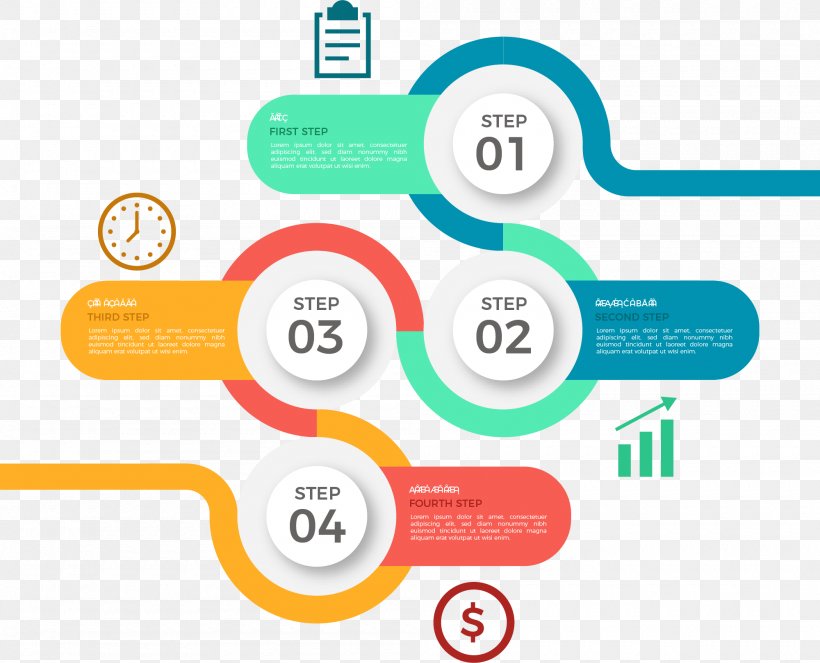 Infographic Business Process Design Illustration, PNG, 2000x1619px, Infographic, Area, Brand, Business, Business Process Download Free