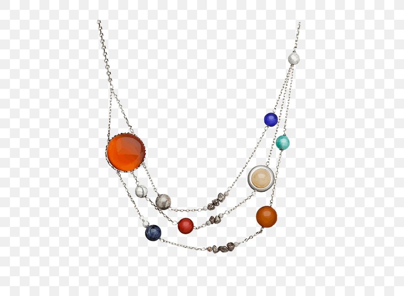 ThinkGeek Solar Orbit Necklace ThinkGeek Inc. Solar System Jewellery, PNG, 600x600px, Necklace, Art, Bead, Body Jewelry, Chain Download Free