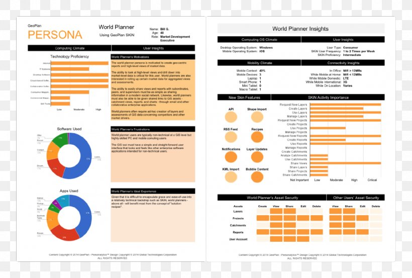 Template Google Docs Report Form Microsoft Word, PNG, 1024x691px
