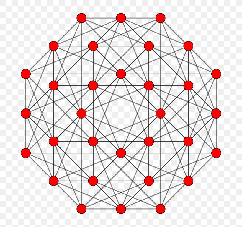 24-cell Mathematics Regular Polygon Clip Art, PNG, 768x768px, Mathematics, Area, Icosagon, Information, Internal Angle Download Free