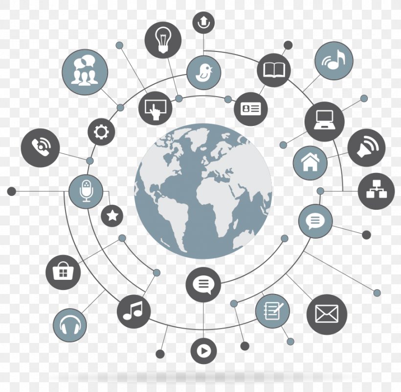 Internet Of Things Social Media Company Computer Network Big Data, PNG, 906x884px, Internet Of Things, Area, Big Data, Communication, Company Download Free
