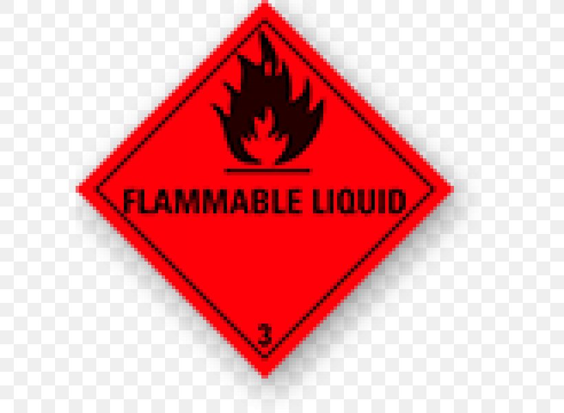 Combustibility And Flammability ADR Label Gas Dangerous Goods, PNG, 600x600px, Combustibility And Flammability, Adhesive, Adr, Area, Brand Download Free