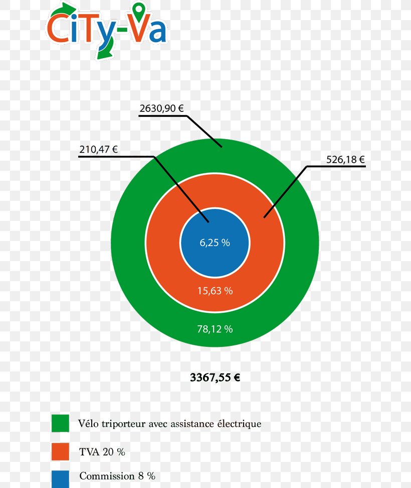 Graphics Line Angle Product Diagram, PNG, 640x972px, Diagram, Area, Brand, Text Download Free