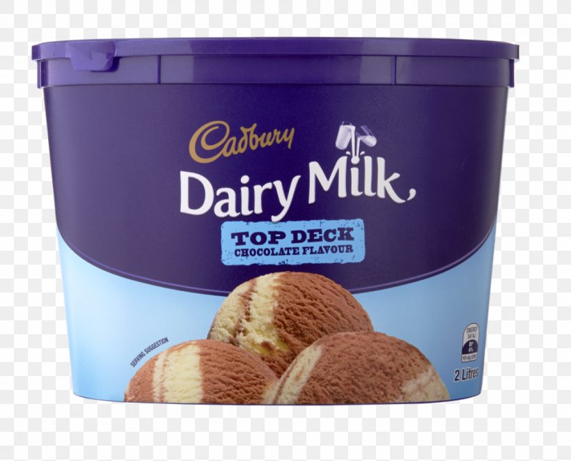 Ice Cream Cadbury Dairy Milk Chocolate, PNG, 960x776px, Ice Cream, Baths, Butter, Cadbury, Cadbury Dairy Milk Download Free