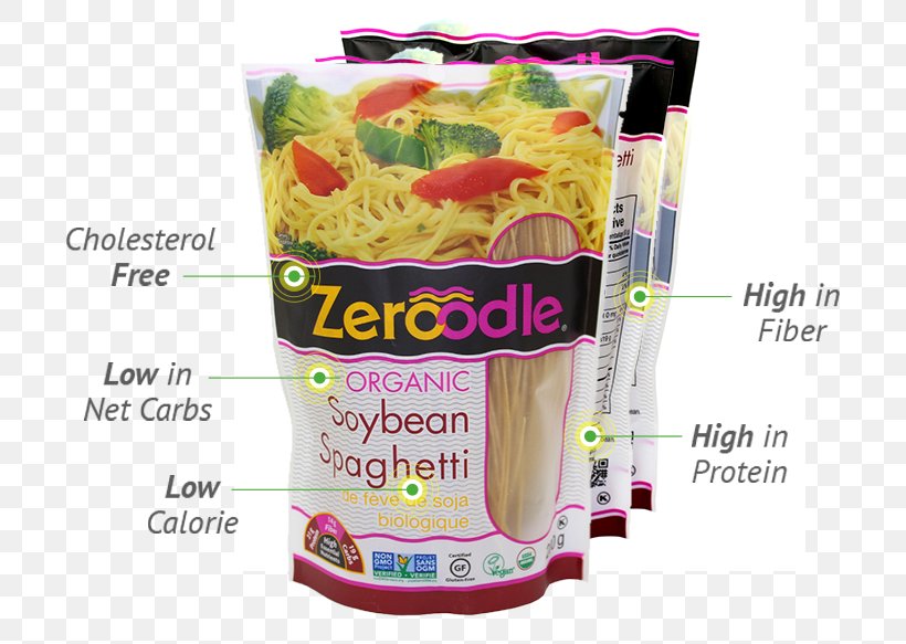 Pasta Vegetarian Cuisine Organic Food Edamame Spaghetti With Meatballs, PNG, 700x583px, Pasta, Commodity, Cuisine, Edamame, Fettuccine Download Free