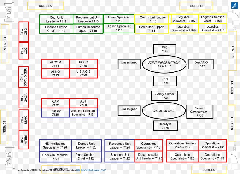 Web Page Computer Program Document, PNG, 3213x2329px, Web Page, Area, Brand, Computer, Computer Program Download Free