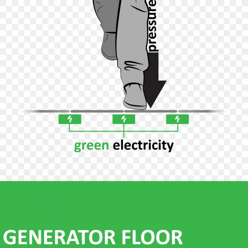 Piezoelectricity Wood Flooring, PNG, 1000x1000px, Piezoelectricity, Area, Brand, Concept, Creativity Download Free