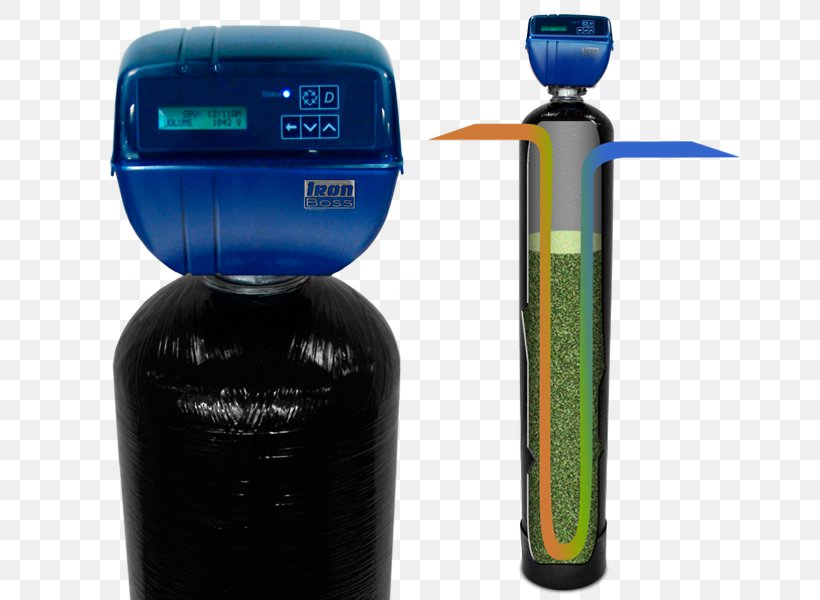 Water Filter Environmental Protech Drinking Water Water Purification, PNG, 713x600px, Water Filter, Cylinder, Drinking Water, Environmental Protech, Filter Download Free