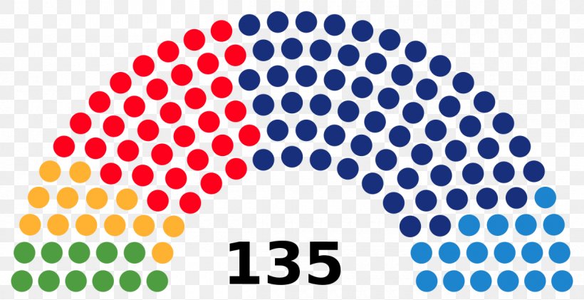 Gujarat Legislative Assembly Election, 2017 Folketing Indian National Congress, PNG, 1200x617px, Gujarat, Area, Bharatiya Janata Party, Brand, Constitution Of South Africa Download Free