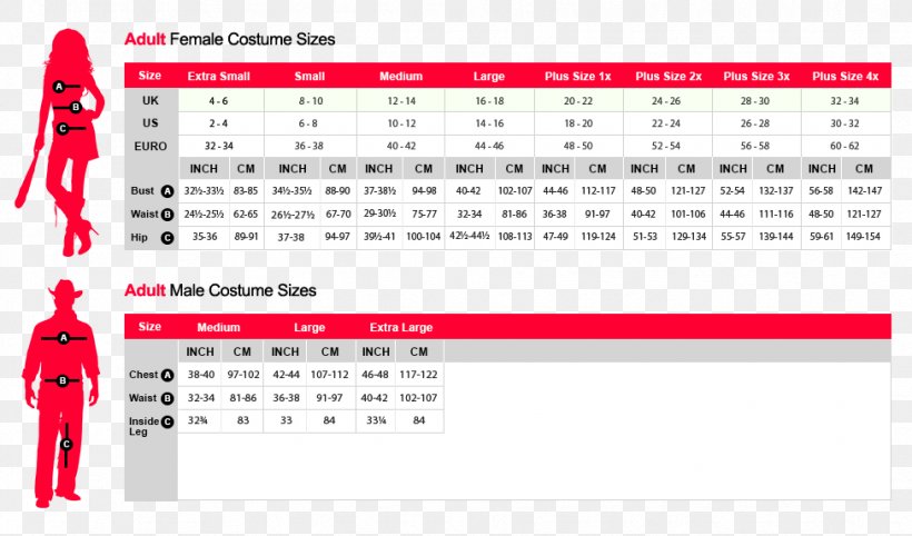 The Fever Collection Caldicott Drive R H Smith & Sons (Wigmakers) Ltd Clothing Sizes, PNG, 975x574px, Fever, Brand, Calendar, Clothing Sizes, Diagram Download Free