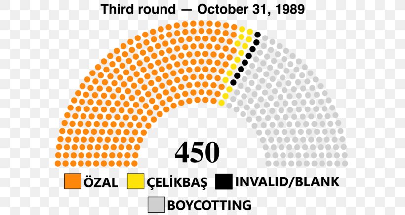 Italian General Election, 2013 Italy Italian General Election, 2018 Italian General Election, 2006, PNG, 600x436px, Italian General Election 2013, Area, Brand, Chamber Of Deputies, Deputy Download Free