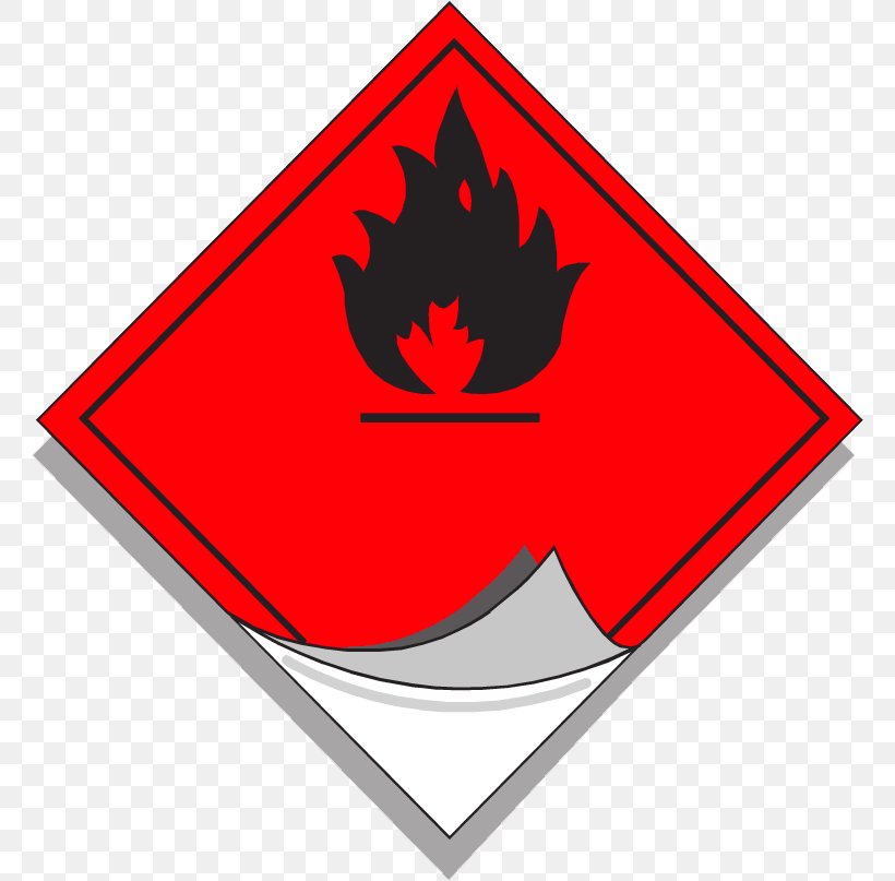 Combustibility And Flammability Pictogram Gas Flammable Liquid Hazard, PNG, 762x807px, Combustibility And Flammability, Area, Dangerous Goods, Flammable Liquid, Gas Download Free