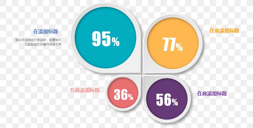 Circle Chart Icon, PNG, 755x415px, Chart, Brand, Communication, Computer Graphics, Data Download Free